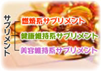 サプリメントの種類
