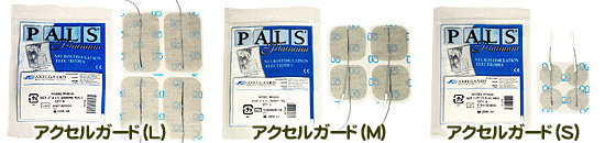 ツインビート3ターボ購入特典コース@ アクセルガードセット